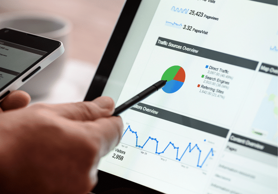 Optimizing Website Content